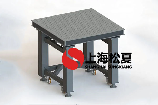 SPA200系列光配向設(shè)備被動(dòng)空氣彈簧與空氣彈簧有什么不同